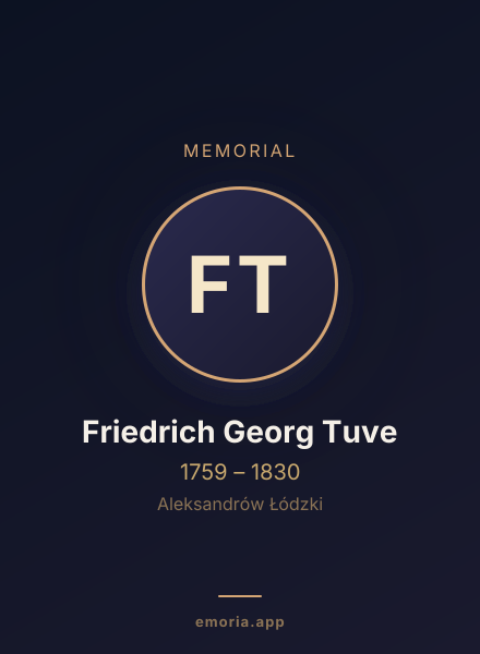 Memorial portrait of Friedrich Georg Tuve
