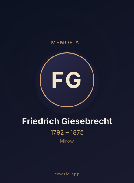 Memorial portrait of Friedrich Giesebrecht