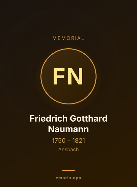 Memorial portrait of Friedrich Gotthard Naumann