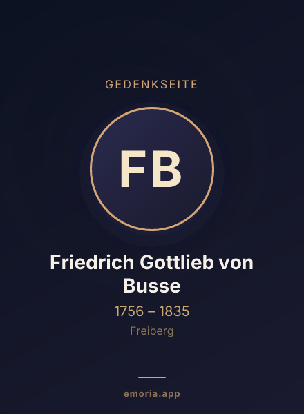 Gedenkportrait von Friedrich Gottlieb von Busse