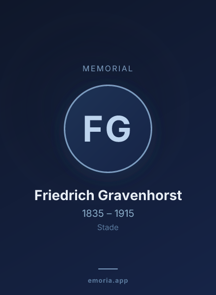 Memorial portrait of Friedrich Gravenhorst