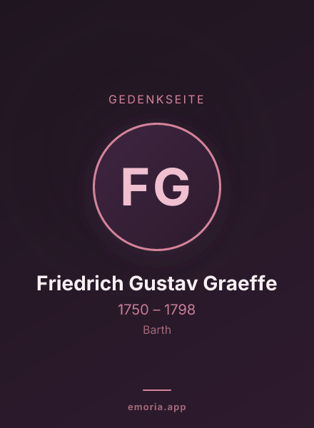 Gedenkportrait von Friedrich Gustav Graeffe
