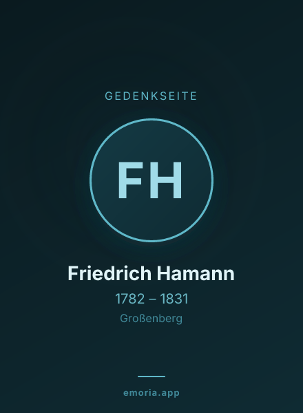 Gedenkportrait von Friedrich Hamann