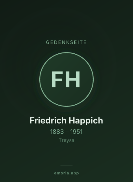 Gedenkportrait von Friedrich Happich