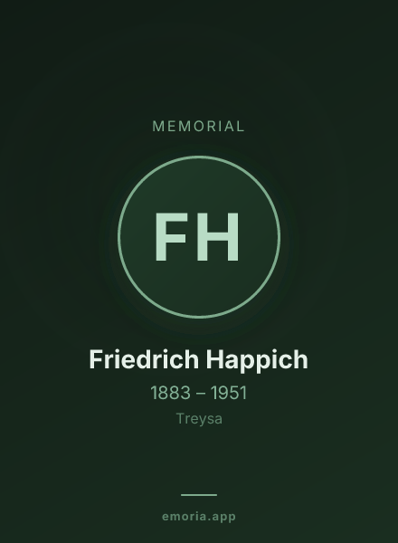 Memorial portrait of Friedrich Happich