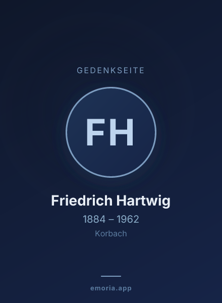 Gedenkportrait von Friedrich Hartwig