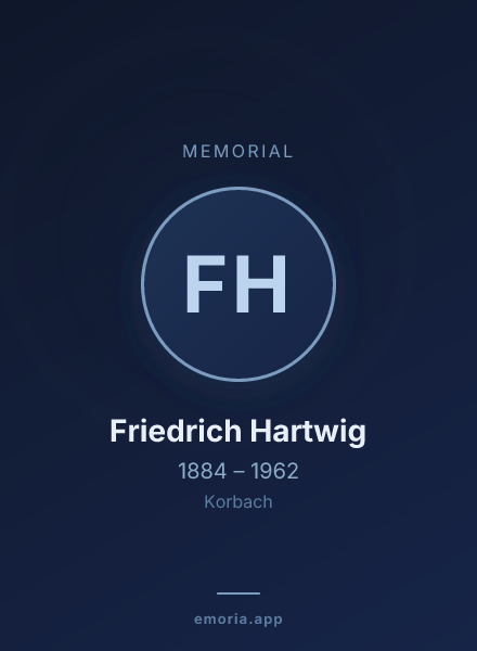 Memorial portrait of Friedrich Hartwig