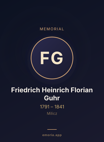 Memorial portrait of Friedrich Heinrich Florian Guhr