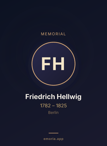 Memorial portrait of Friedrich Hellwig