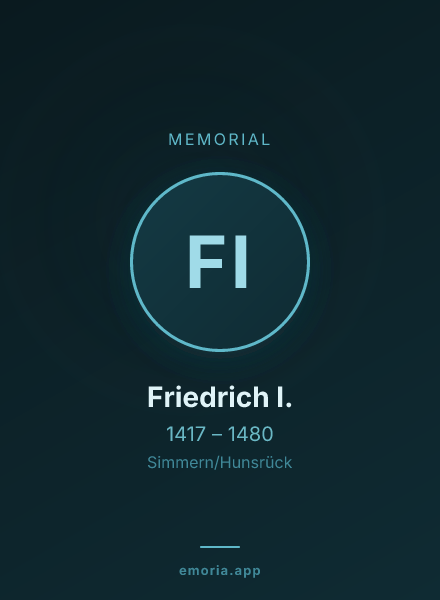 Memorial portrait of Friedrich I.