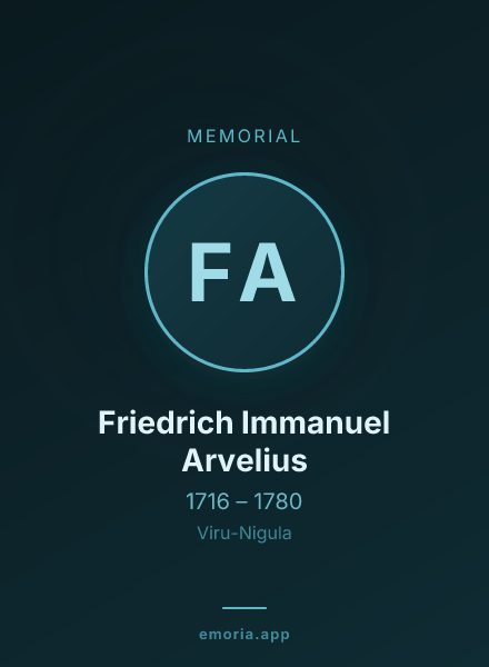 Memorial portrait of Friedrich Immanuel Arvelius