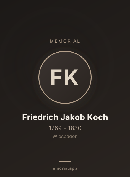 Memorial portrait of Friedrich Jakob Koch
