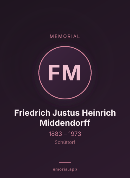 Memorial portrait of Friedrich Justus Heinrich Middendorff