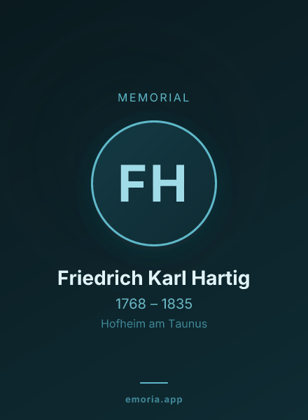 Memorial portrait of Friedrich Karl Hartig