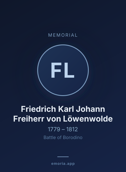 Memorial portrait of Friedrich Karl Johann Freiherr von Löwenwolde