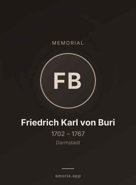 Memorial portrait of Friedrich Karl von Buri