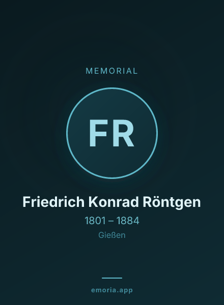 Memorial portrait of Friedrich Konrad Röntgen