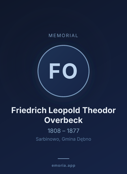 Memorial portrait of Friedrich Leopold Theodor Overbeck
