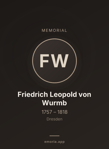 Memorial portrait of Friedrich Leopold von Wurmb