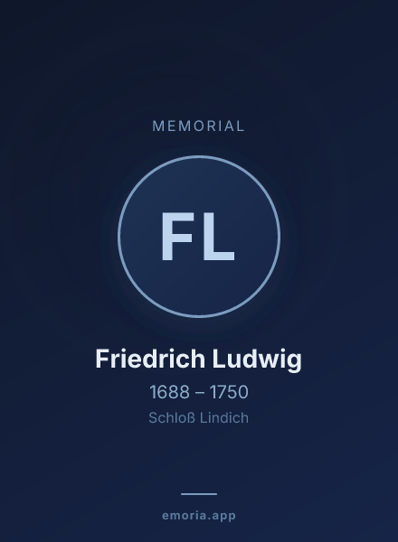 Memorial portrait of Friedrich Ludwig
