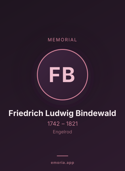 Memorial portrait of Friedrich Ludwig Bindewald