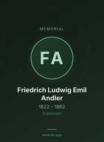 Memorial portrait of Friedrich Ludwig Emil Andler
