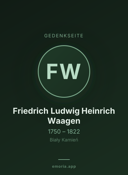 Gedenkportrait von Friedrich Ludwig Heinrich Waagen