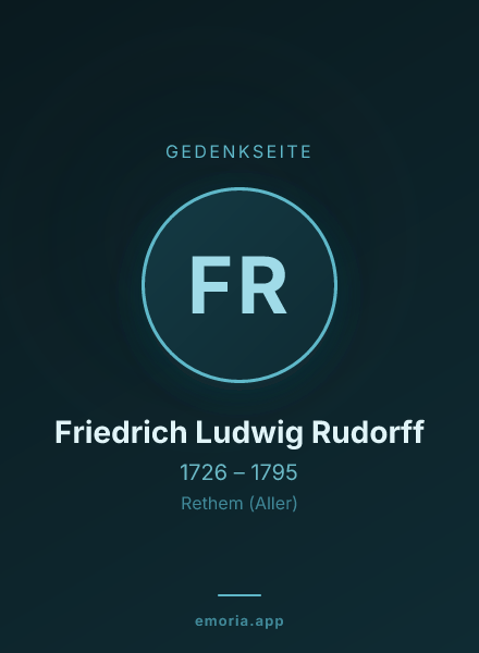 Gedenkportrait von Friedrich Ludwig Rudorff