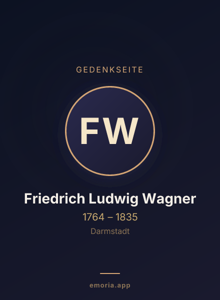 Gedenkportrait von Friedrich Ludwig Wagner