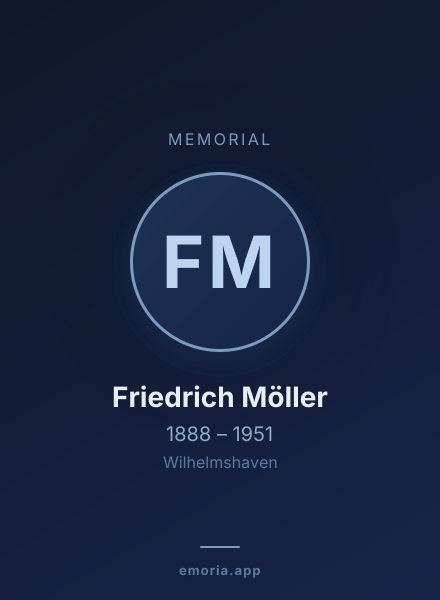 Memorial portrait of Friedrich Möller