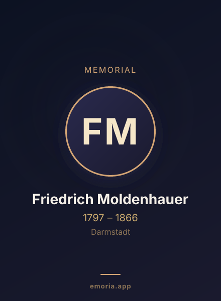 Memorial portrait of Friedrich Moldenhauer