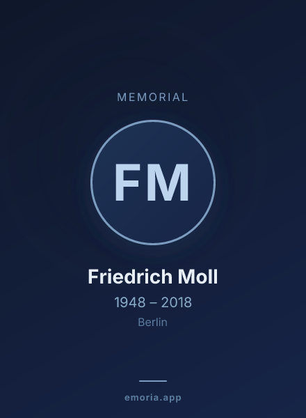 Memorial portrait of Friedrich Moll