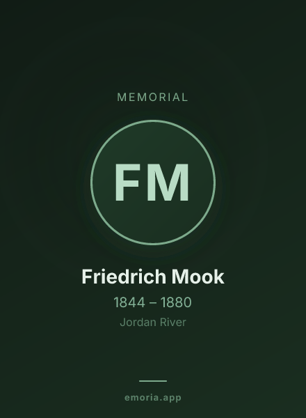 Memorial portrait of Friedrich Mook