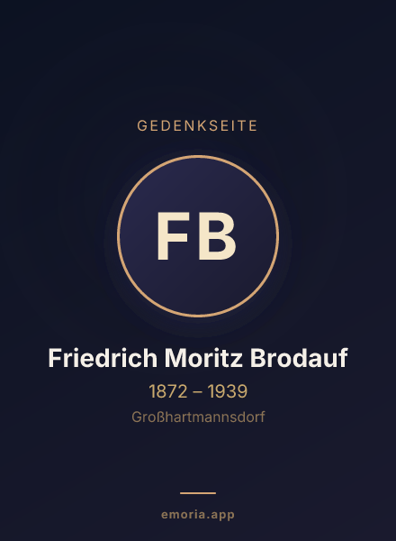 Gedenkportrait von Friedrich Moritz Brodauf