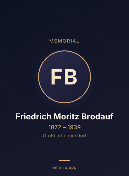 Memorial portrait of Friedrich Moritz Brodauf