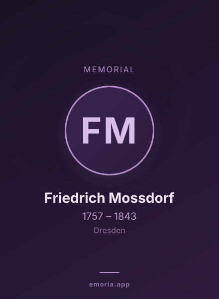 Memorial portrait of Friedrich Mossdorf
