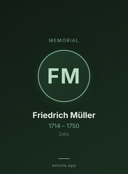 Memorial portrait of Friedrich Müller