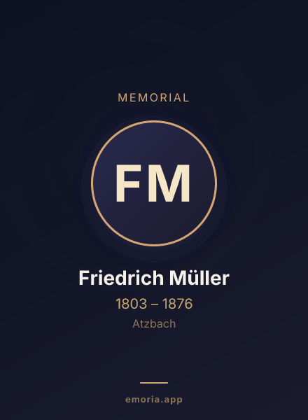 Memorial portrait of Friedrich Müller