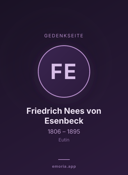 Gedenkportrait von Friedrich Nees von Esenbeck
