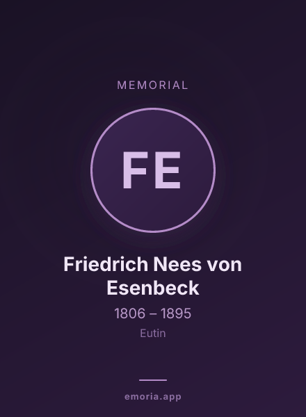 Memorial portrait of Friedrich Nees von Esenbeck