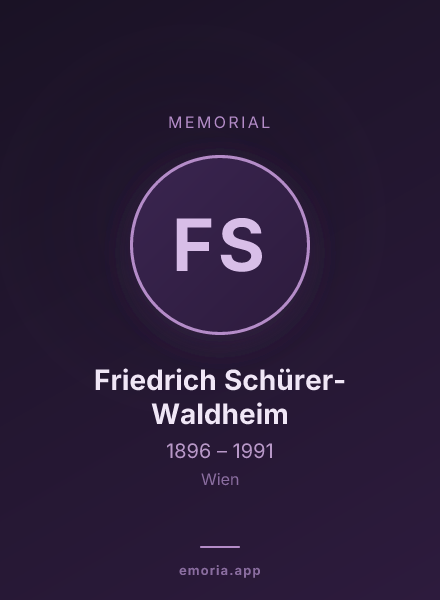 Memorial portrait of Friedrich Schürer-Waldheim