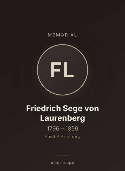 Memorial portrait of Friedrich Sege von Laurenberg