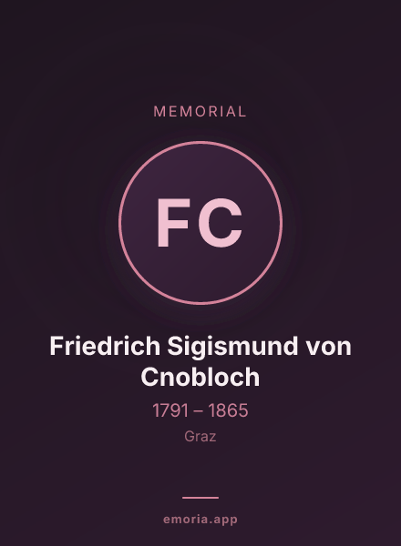 Memorial portrait of Friedrich Sigismund von Cnobloch