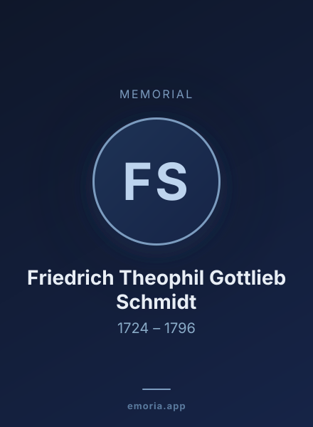Memorial portrait of Friedrich Theophil Gottlieb Schmidt
