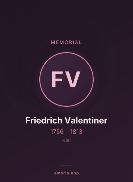 Memorial portrait of Friedrich Valentiner