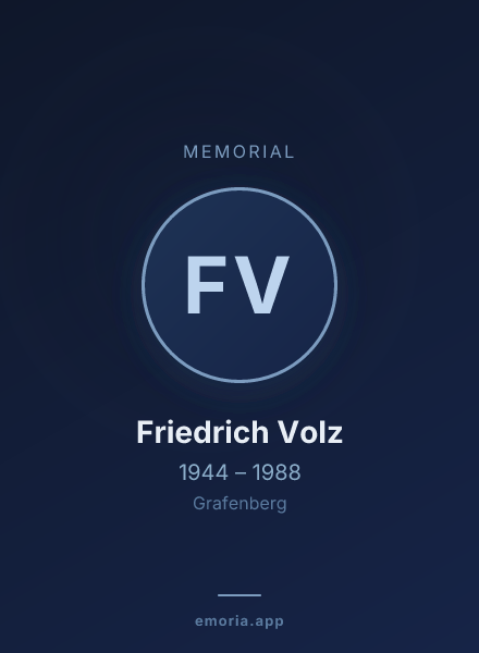 Memorial portrait of Friedrich Volz