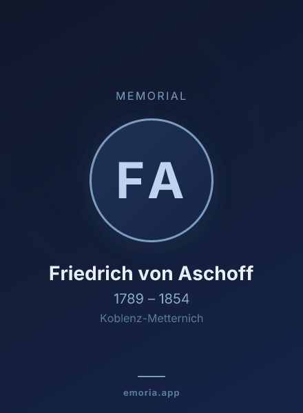 Memorial portrait of Friedrich von Aschoff
