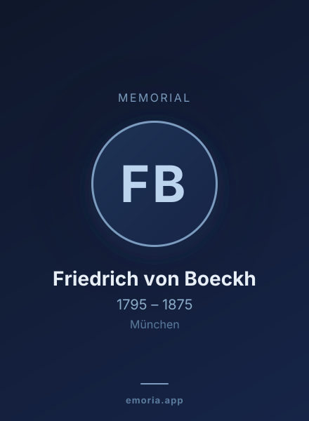 Memorial portrait of Friedrich von Boeckh