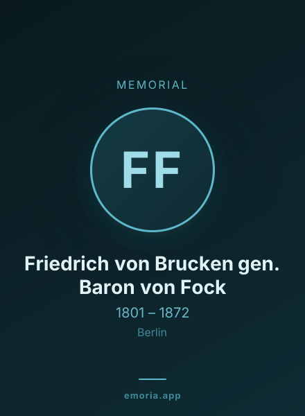 Memorial portrait of Friedrich von Brucken gen. Baron von Fock