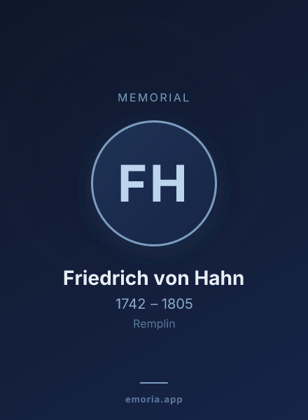 Memorial portrait of Friedrich von Hahn